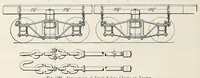 An illustration from Locomotive dictionary. definitions and illustrations of American locomotives, their parts and equipment, together with typical illustrations of machine tools and devices used in their maintenance and repair (1916)