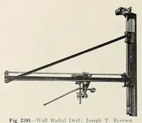 Picture 13 of 15 from Locomotive dictionary. definitions and illustrations of American locomotives, their parts and equipment, together with typical illustrations of machine tools and devices used in their maintenance and repair (1916), leaf 858