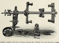 Picture 14 of 15 from Locomotive dictionary. definitions and illustrations of American locomotives, their parts and equipment, together with typical illustrations of machine tools and devices used in their maintenance and repair (1916), leaf 909