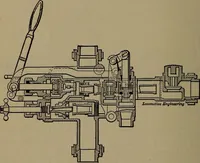 An illustration from Locomotive engine running and management .. (1899)