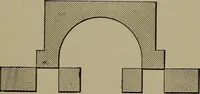 An illustration from Locomotive engine running and management .. (1899)