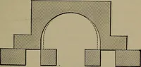 An illustration from Locomotive engine running and management .. (1899)