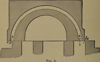An illustration from Locomotive engine running and management .. (1899)