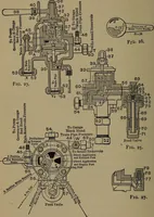 An illustration from Locomotive engine running and management .. (1899)
