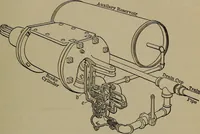 An illustration from Locomotive engine running and management .. (1899)