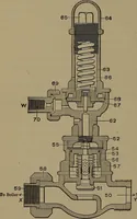 An illustration from Locomotive engine running and management .. (1899)