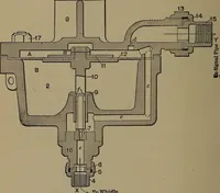 An illustration from Locomotive engine running and management .. (1899)