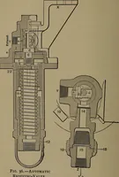 An illustration from Locomotive engine running and management .. (1899)