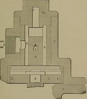 An illustration from Locomotive engine running and management .. (1899)