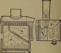 An illustration from Locomotive engine running and management .. (1899)