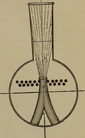 An illustration from Locomotive engine running and management .. (1899)