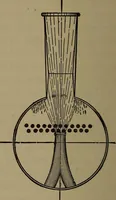 An illustration from Locomotive engine running and management .. (1899)
