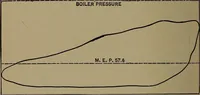 An illustration from Locomotive engine running and management .. (1899)