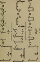 An illustration from Locomotive engine running and management .. (1899)