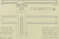 An illustration from The locomotive engineer (1888)