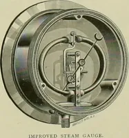 Picture 5 of 451 from The locomotive engineer (1888), leaf 12