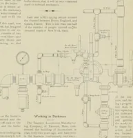 An illustration from The locomotive engineer (1888)