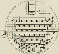 An illustration from The locomotive engineer (1888)