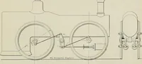 An illustration from The locomotive engineer (1888)