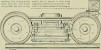 An illustration from The locomotive engineer (1888)