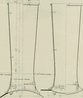 An illustration from The locomotive engineer (1888)