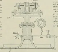 An illustration from The locomotive engineer (1888)