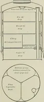 Picture 114 of 451 from The locomotive engineer (1888), leaf 269