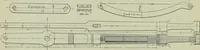 An illustration from The locomotive engineer (1888)