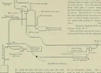 Picture 152 of 451 from The locomotive engineer (1888), leaf 334