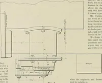 An illustration from The locomotive engineer (1888)