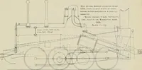 An illustration from The locomotive engineer (1888)