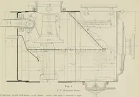 An illustration from The locomotive engineer (1888)