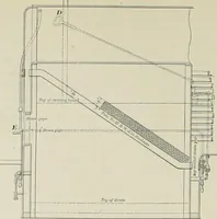 An illustration from The locomotive engineer (1888)