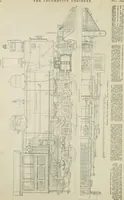 An illustration from The locomotive engineer (1888)