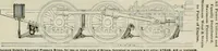 An illustration from The locomotive engineer (1888)