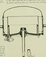 An illustration from The locomotive engineer (1888)