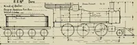 An illustration from The locomotive engineer (1888)