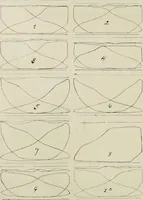An illustration from The locomotive engineer (1888)