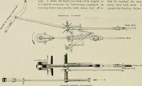 An illustration from The locomotive engineer (1888)