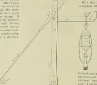 An illustration from The locomotive engineer (1888)