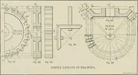 Picture 292 of 451 from The locomotive engineer (1888), leaf 591