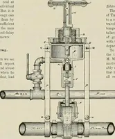 An illustration from The locomotive engineer (1888)