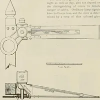 Picture 35 of 451 from The locomotive engineer (1888), leaf 63