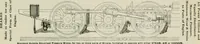 Picture 320 of 451 from The locomotive engineer (1888), leaf 636