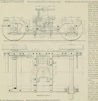 An illustration from The locomotive engineer (1888)
