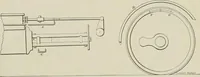 An illustration from The locomotive engineer (1888)