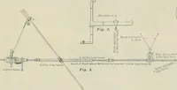 An illustration from The locomotive engineer (1888)