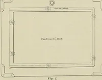 Picture 381 of 451 from The locomotive engineer (1888), leaf 754