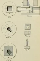 An illustration from The locomotive engineer (1888)
