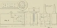 An illustration from The locomotive engineer (1888)